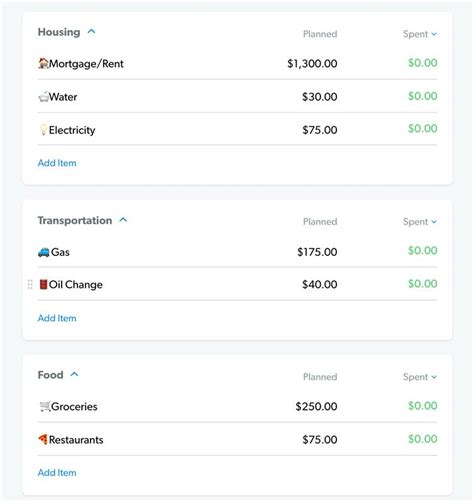 ramsey solutions budget